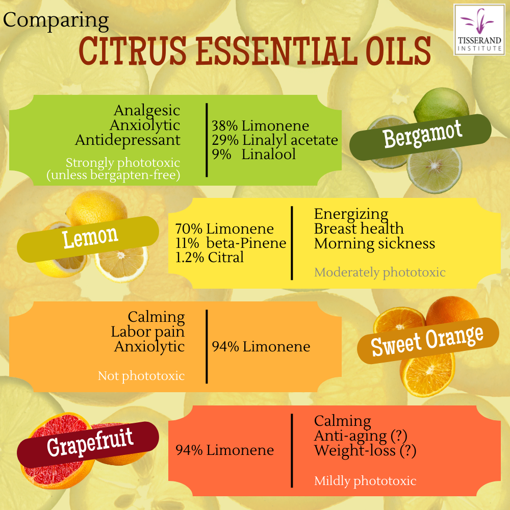 citrus-essential-oils.png citrus-essential-oils.png