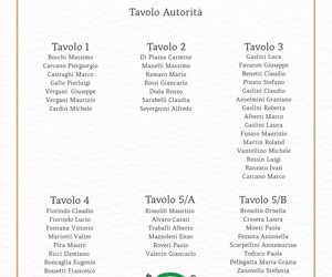 circolo 1925 2025.jpeg