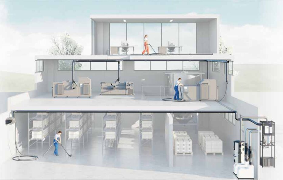aspirazione centralizzata SystemAir
