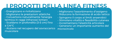 schermata 2025-11-04 alle 13.08.01 schermata 2025-11-04 alle 13.08.01