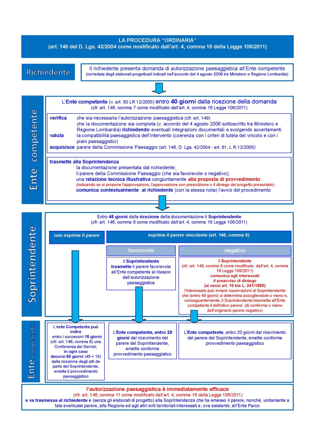 3dc34c08b3c2d260420b0088d75b5c40bd945054