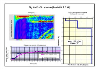 061d0bb695d2d151ed1e886769bc1b33f73428f3