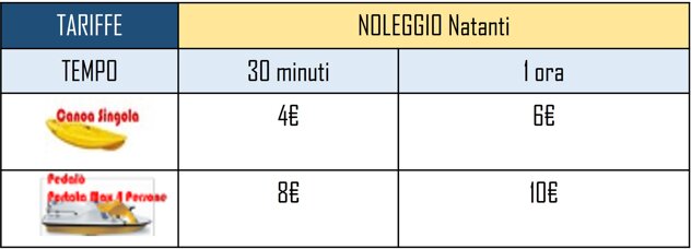 noleggio natanti.jpeg