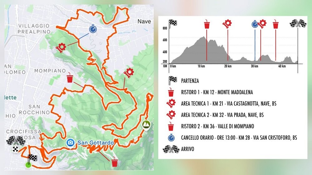 g.f.mtbxtechcittàdibrescia_05.26_del-10.04.26_foto1.jpeg g.f.mtbxtechcittàdibrescia_05.26_del-10.04.26_foto1.jpeg