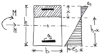 ti-nspire-structural-applications