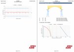 structural-spreadsheet-pack2