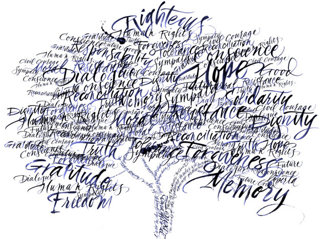 a3554f91942e69a0007618306046bf120026cd2d