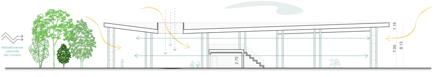Casa Sonia - Dettagli materiali in vetro