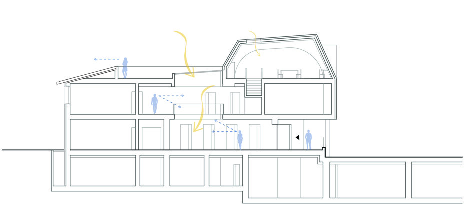 Appartamento Martina - Ingresso Appartamento Martina - Ingresso