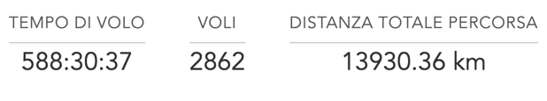 screenshot 2026-08-31 alle 14.19.18