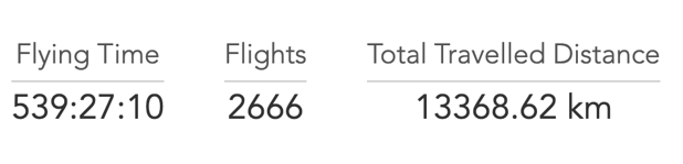 screenshot 2026-01-06 alle 11.49.22