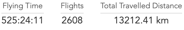 screenshot 2025-10-10 alle 15.51.12