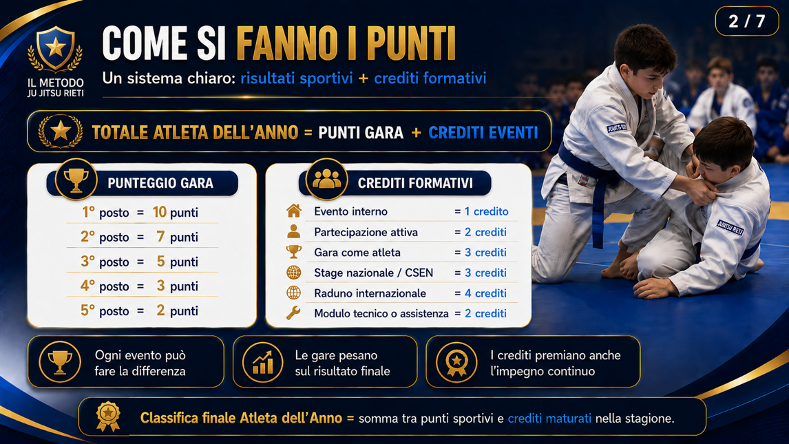 Ju Jitsu Rieti regolamento