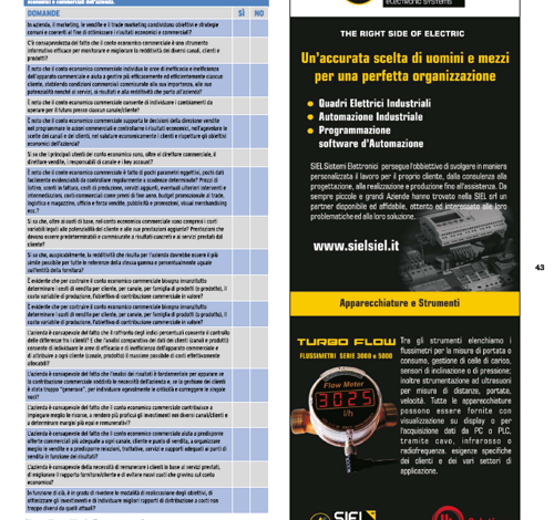 Rivista ELETTRO