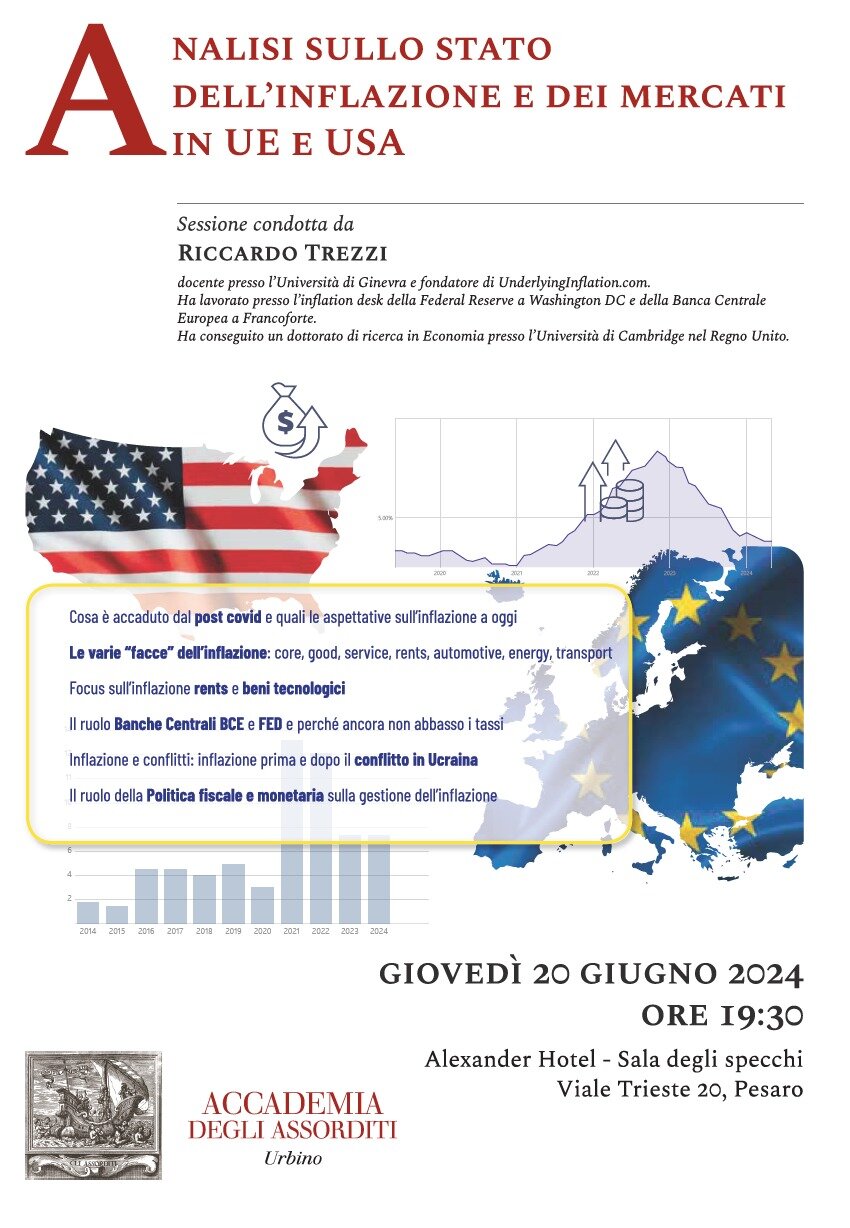 Analisi sullo stato dell’inflazione e dei mercati in UE e USA