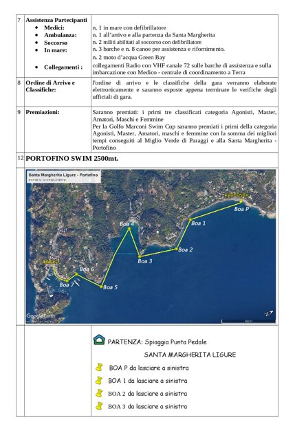 portofino swim 2026 - 2.jpeg