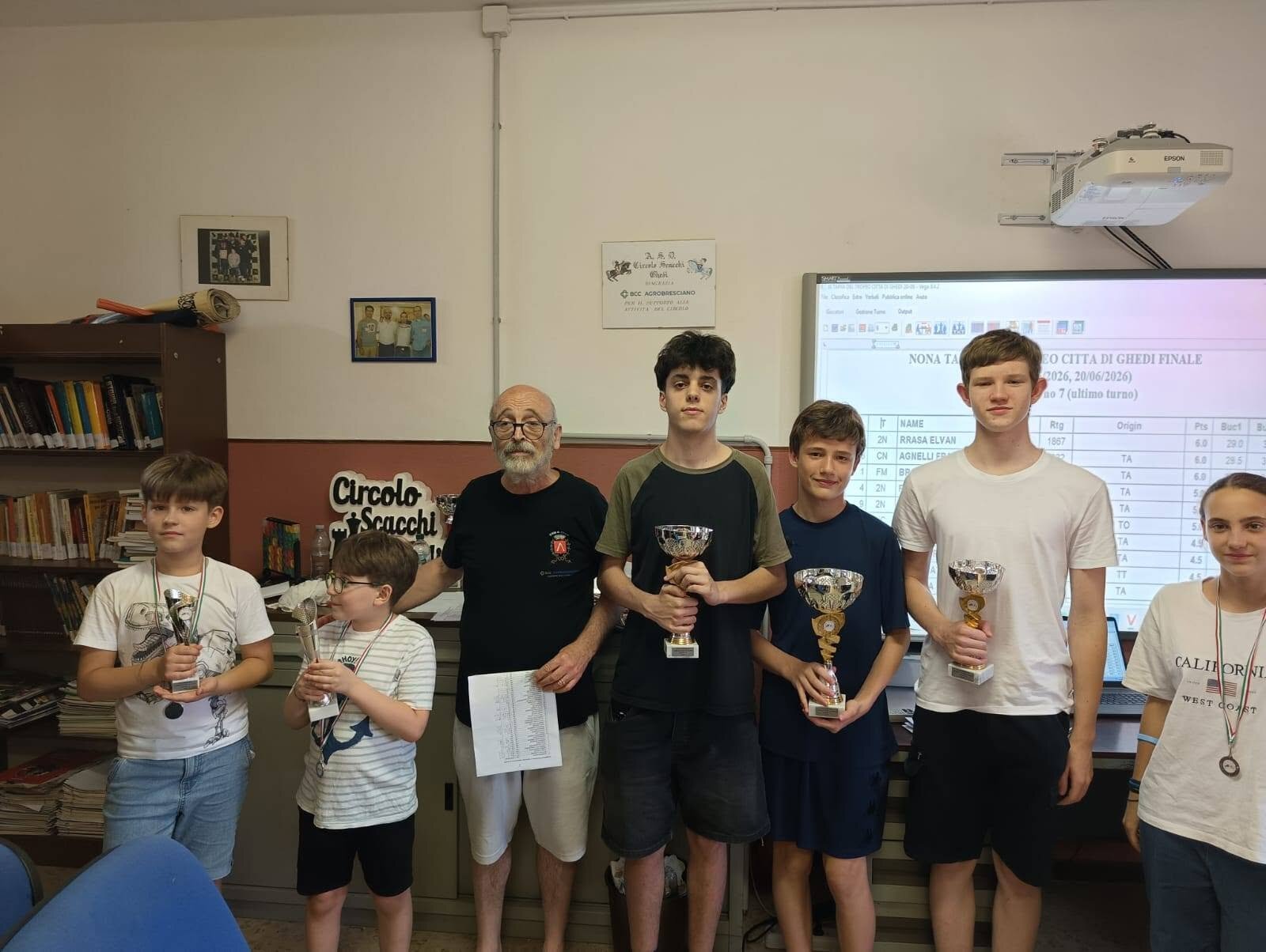 Quarto trofeo citta di Ghedi nona tappa(finale)