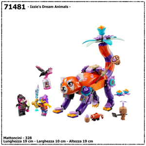 71481