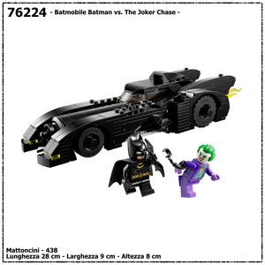 76224