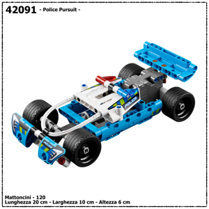 42091