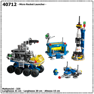 40712