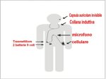 mini-micro-auricolare-magnetico-da-2-mm-collana-invisibile-45w-induttivo-no-esami-concorsi-test