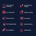 newspy-4g-tracker-localizzatore-microspia-ambientale-antifurto-gps-in-tempo-reale-caricabatterie-usb-2a