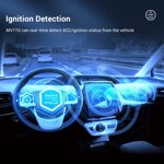newspy-4g-tracker-localizzatore-microspia-ambientale-antifurto-gps-in-tempo-reale-caricabatterie-usb-2a