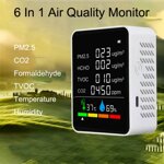 newspy-rilevatore-misuratore-hcho-formaldeide-tvoc-anidride-carbonica-pm25