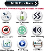 localizzatore-satellitare-gps-tracker-4g-2g-gsm-gps-lunico-originale-sinotrack-ascolto-vocale