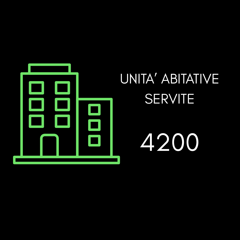 testo del paragrafo (1500 x 1500 px) (1400 x 1400 px)