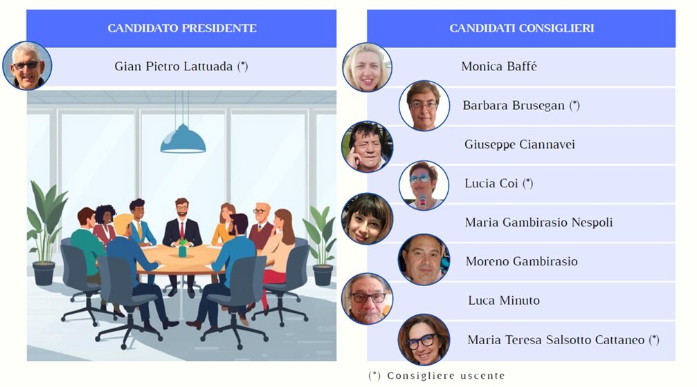 nuovo cd per sito.jpeg nuovo cd per sito.jpeg