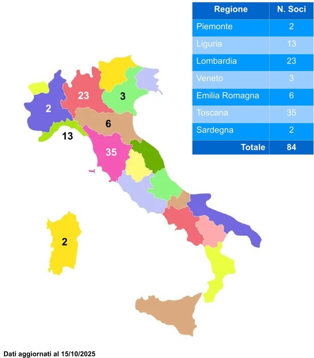 distribuzione soci.jpeg distribuzione soci.jpeg