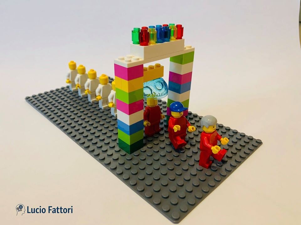 "Come vedi il processo di formazione dei tuoi collaboratori?" "Come vedi il processo di formazione dei tuoi collaboratori?"