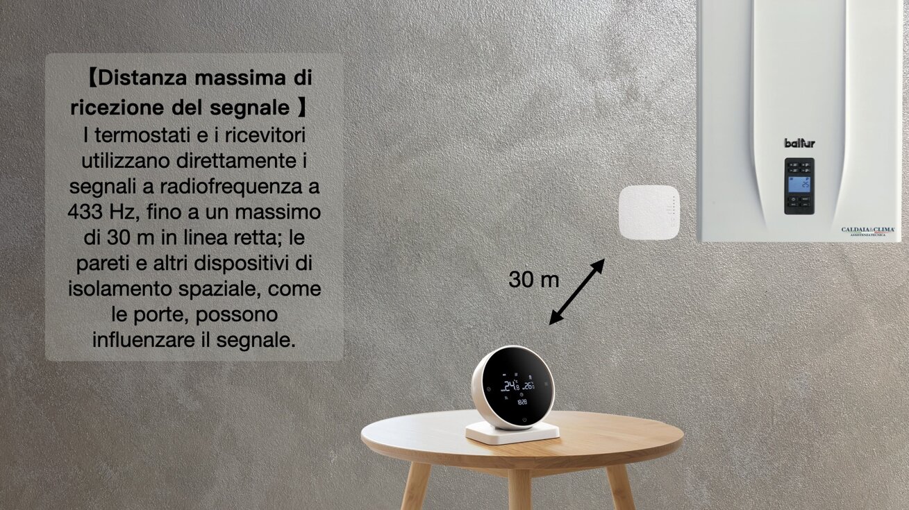 eyJpdCI6IlRIIFBST64gdGVybW9zdGF0byBXaS1GaS4gQ2FsZGFpYSAmIENsaW1hriJ9