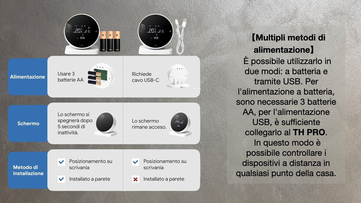 eyJpdCI6IlRIIFBST64gdGVybW9zdGF0byBXaS1GaS4gQ2FsZGFpYSAmIENsaW1hriJ9