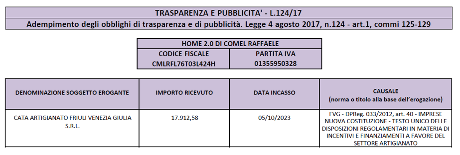 ceb1a74c7a152ae11a271b8e70fae9804b0b1eec