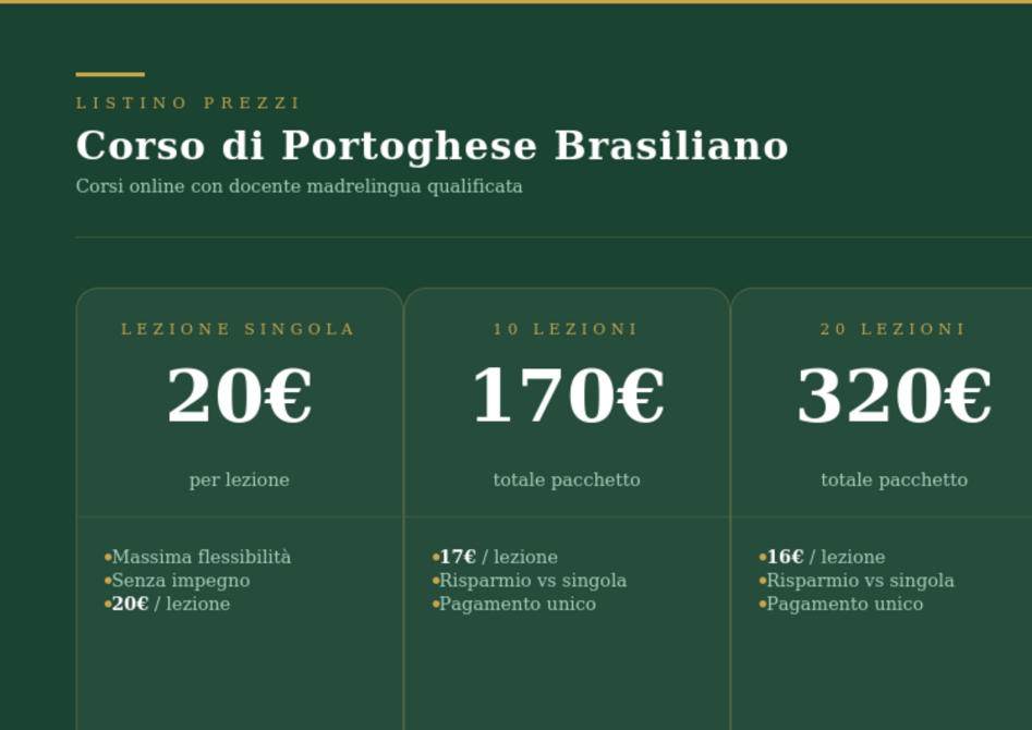 prezzo diviso 1