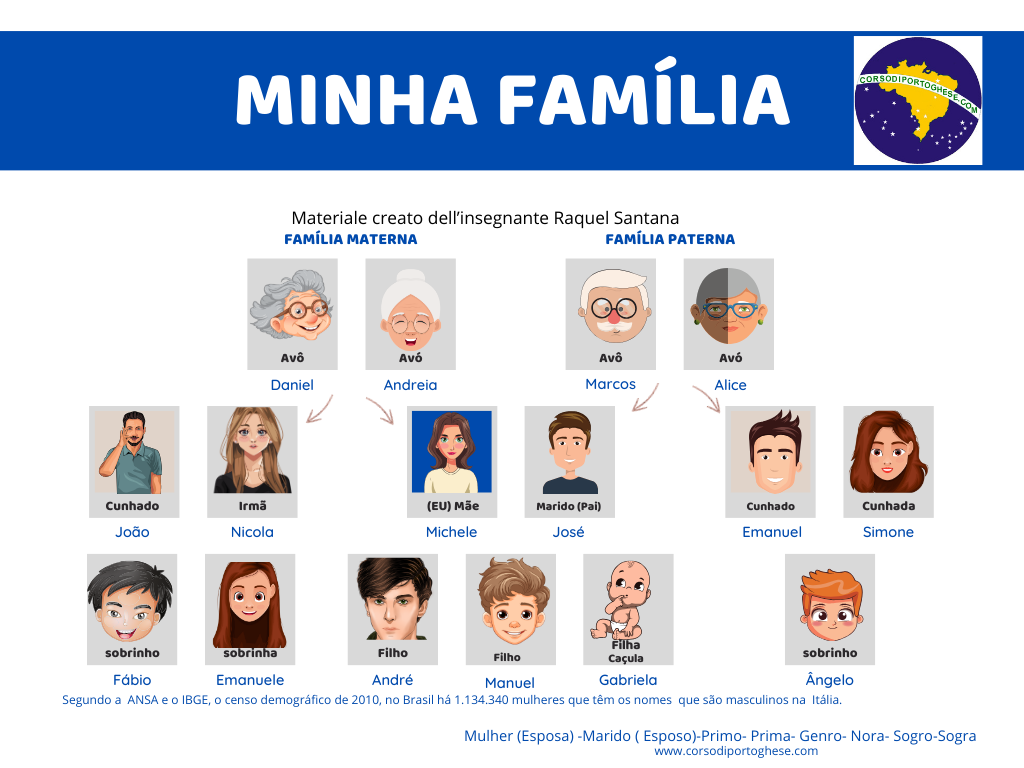 minha-familia.png