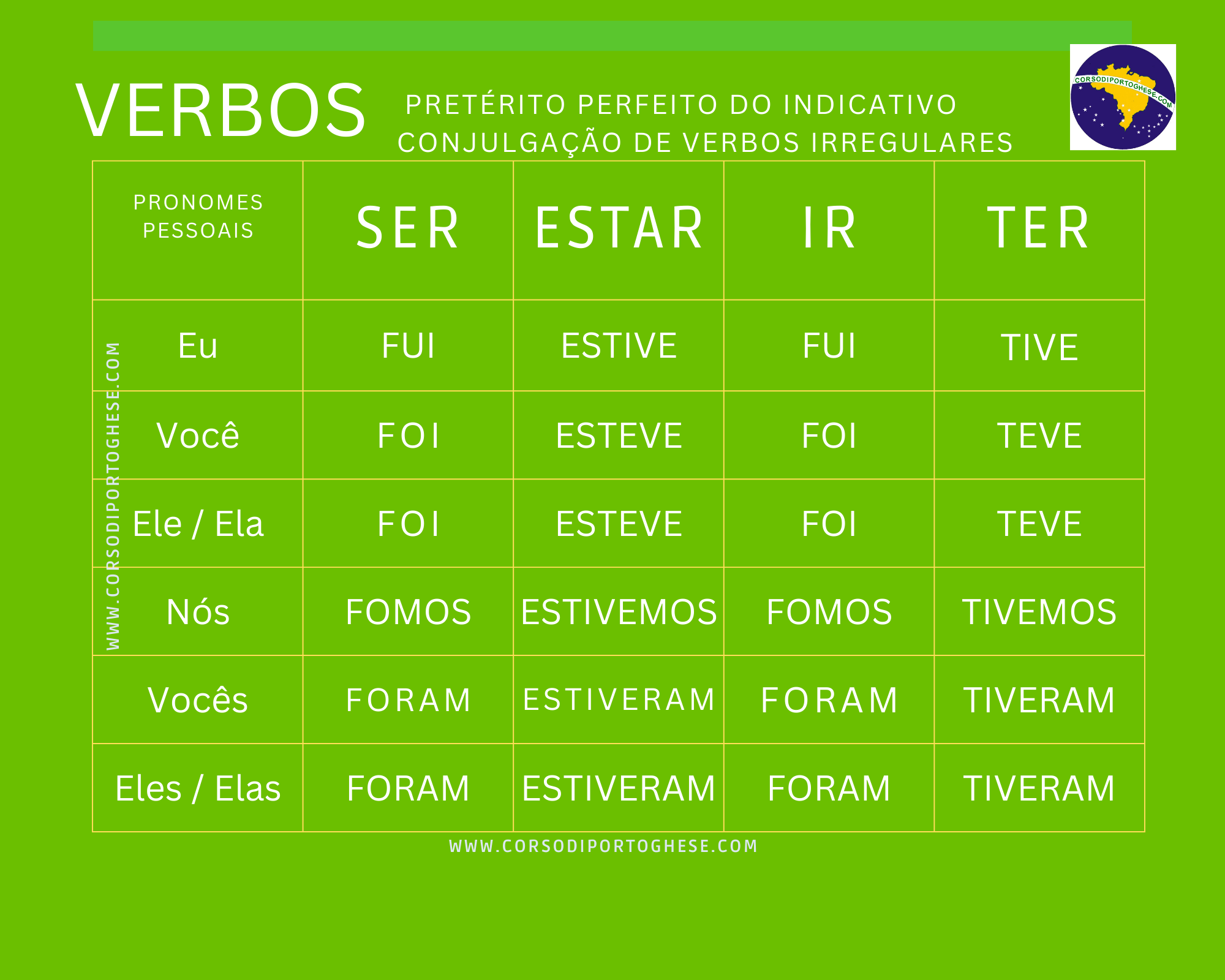 preterito-impe.png