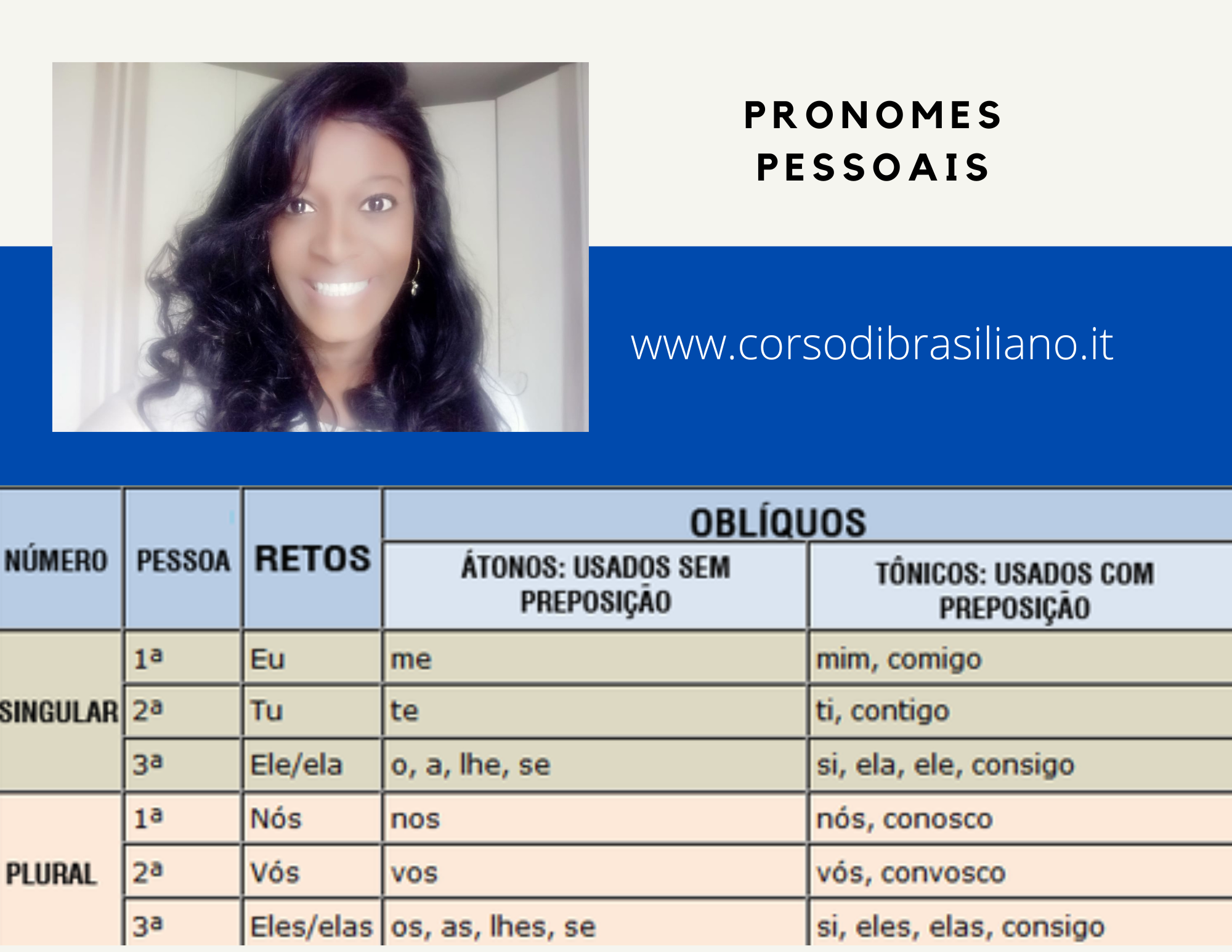 pronomers-pessoais.png