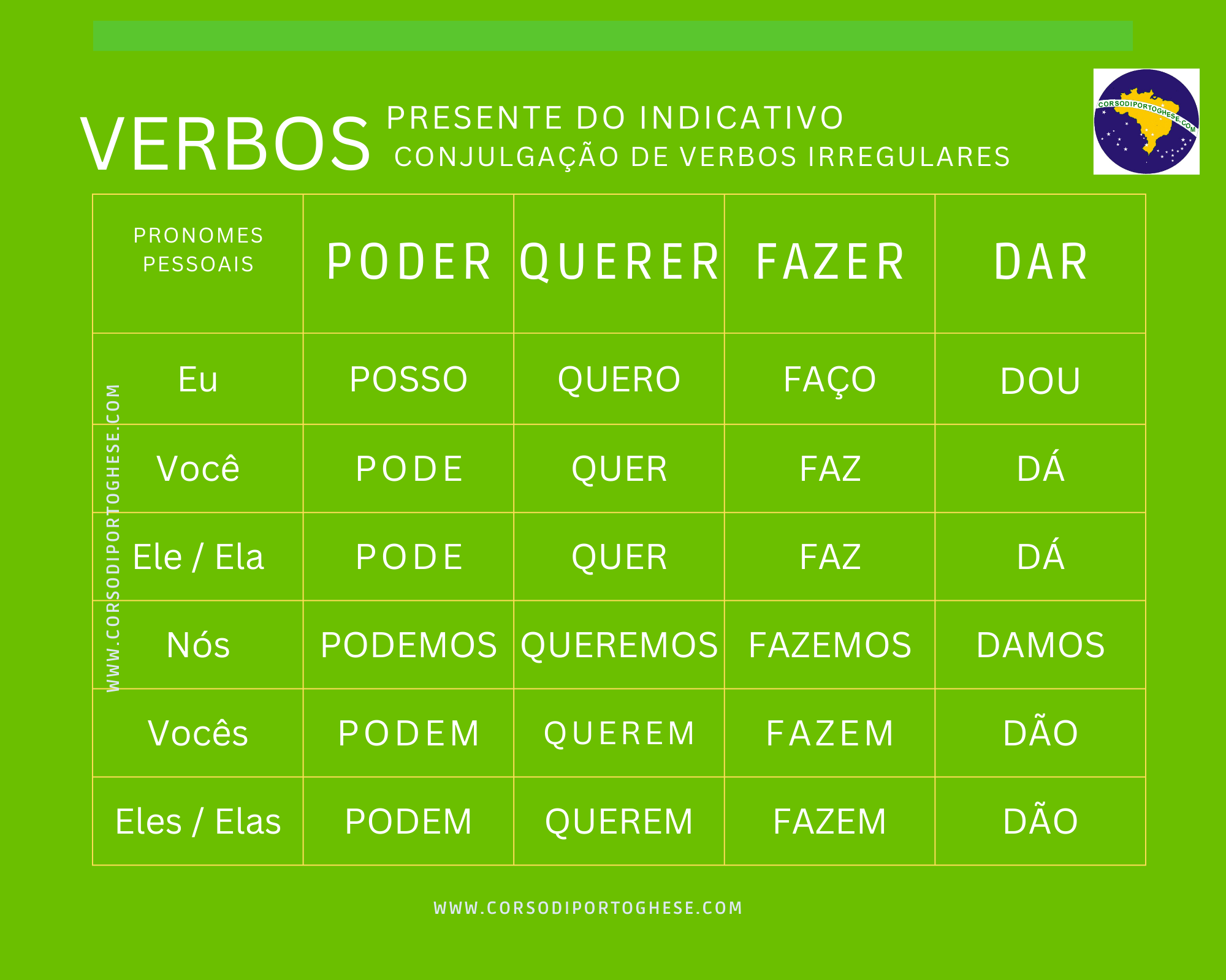 presente-do-indicativo-inregulares-2..png