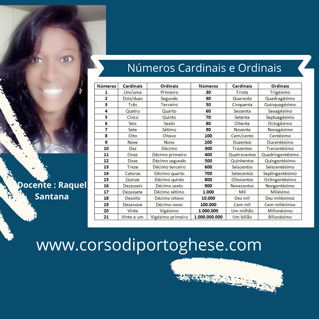 Números Cardinais e Ordinais