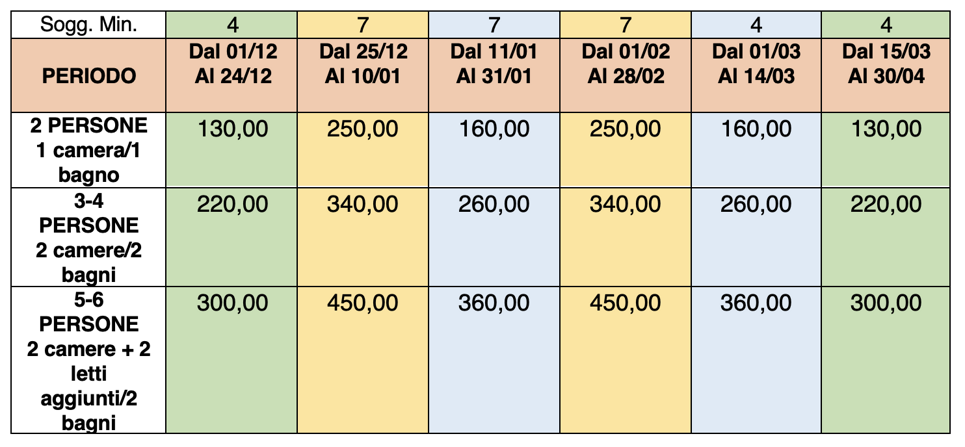 schermata 2025-09-19 alle 08.55.49 schermata 2025-09-19 alle 08.55.49