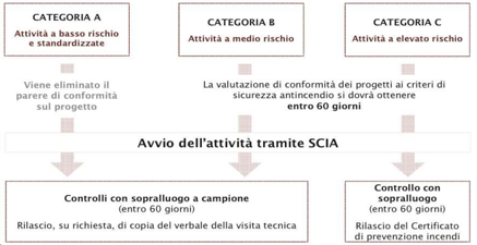 3cb7731369c3468a8d5d4900e9c16f3f00a0ad3c