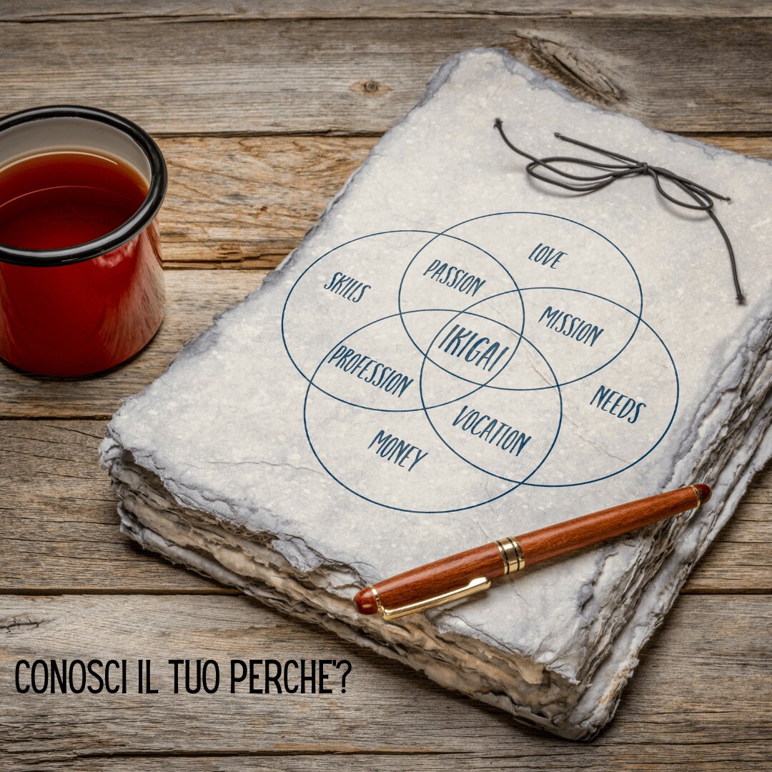 IL TUO PERCHE' IL TUO PERCHE'