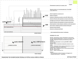 screenshot 2026-01-08 alle 21.00.28