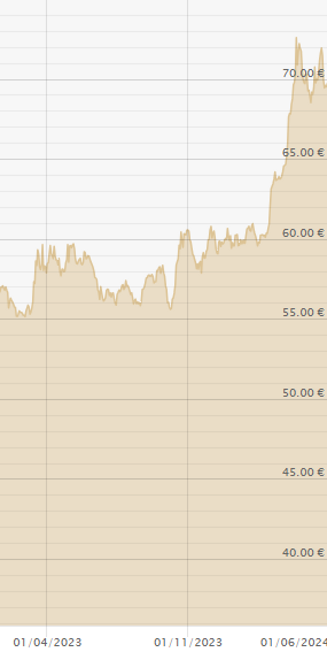 6b228a9ba919ffb28db1f23d997a575ee5f72627