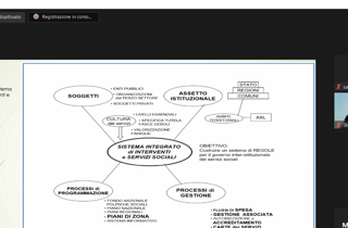 locandina%20corso%20di%20formazione%202023.jpeg locandina%20corso%20di%20formazione%202023.jpeg