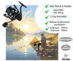 mulinello-alcedo-ruthenium-match-e-feeder-910-cuscinetti-alta-precisione